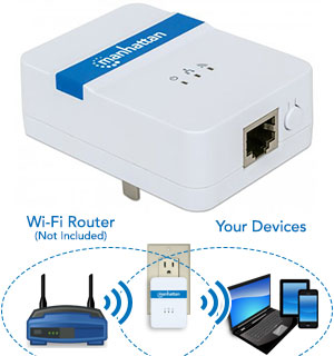 Plugin Wi-Fi Range Extender by Manhattan