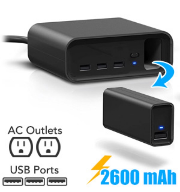 Picture 1 of Ultimate Charging Station With AC Outlets, USB Ports, And Power Bank