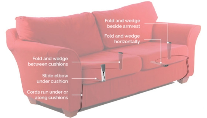 Couchlet - The Portable, Dual USB Outlet