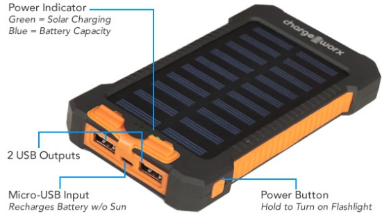 The Solar-Powered Power Bank from ChargeWorx takes an already easy-to-use product like a power bank and adds a new element that is not only fresh, but environmentally friendly.