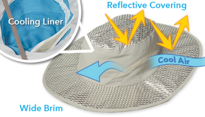 Picture 3 of The Original Chilly Hat - With Evaporative Cooling Liner and Reflective UV Brim
