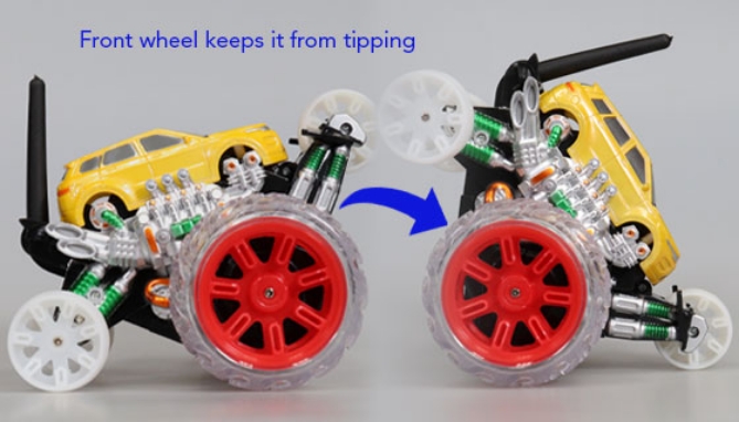 Picture 3 of 360 Cyclone Wheel RC Stunt Monster Truck