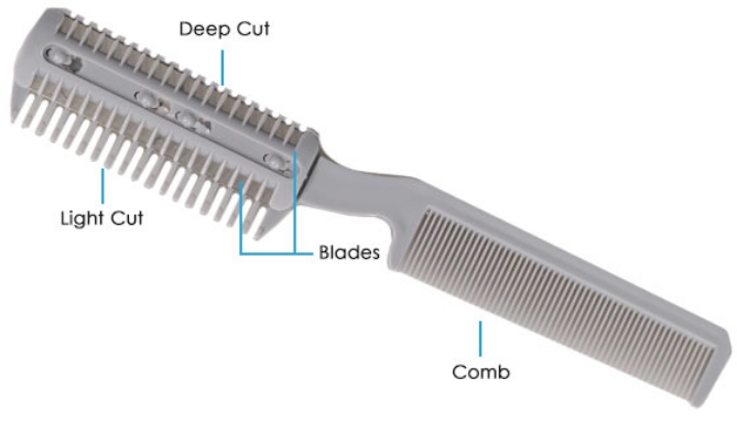 Picture 2 of Pet Hair Trimmer And Detangler For Long And Short Hair Breeds