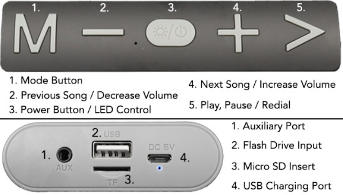 Picture 3 of Wireless LED Light Up Sound Bar Speaker