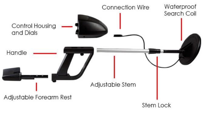 Picture 3 of Professional Waterproof Metal Detector