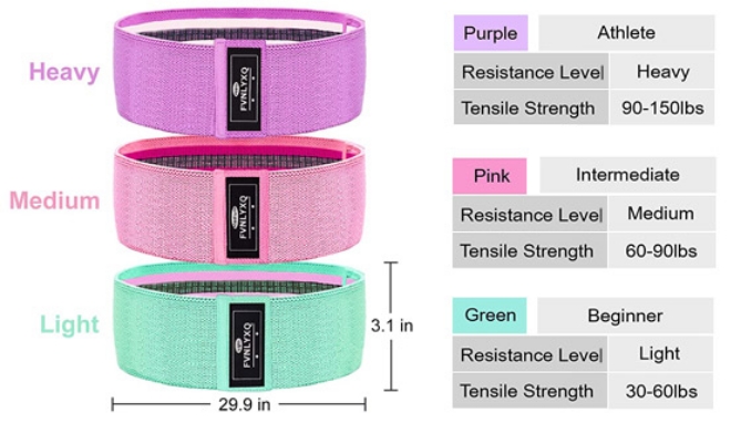 Resistance bands are a great addition to any strength training routine or rehabilitation program. They are lightweight, portable, efficient, and more affordable than a gym membership.