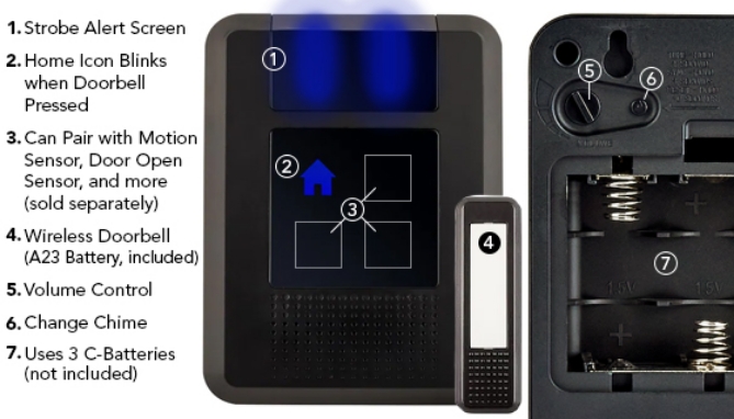 Wireless Electronic Doorbell With Light Up Alert by Style Selections