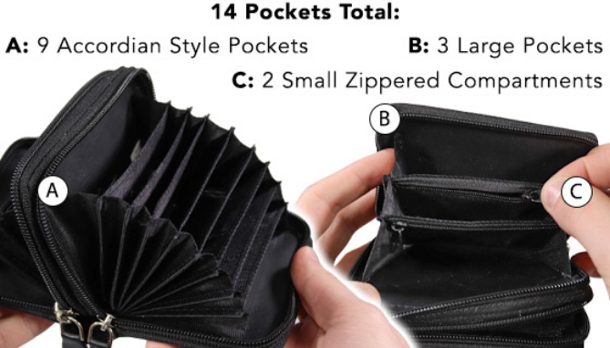 ALL NEW - Zip 'N Go Palm-Sized Wallet w/ RFID Protection