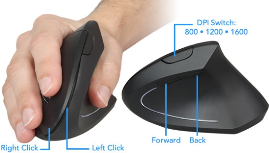 This mouse is designed ergonomically to be the most comfortable kind of mouse for daily use. Instead of cramping your hand (causing carpal tunnel and aggravating arthritis) you hold it as naturally as shaking a hand.