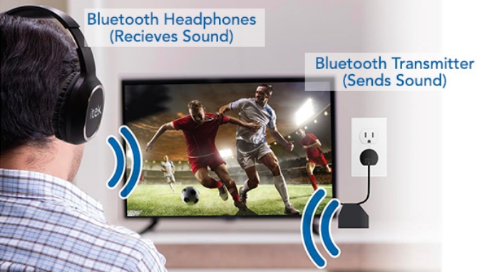 HDTV Bluetooth Wireless Headphone and Transmitter Kit