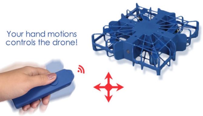 Picture 2 of EZ Flight Multi Drone With Power Bank
