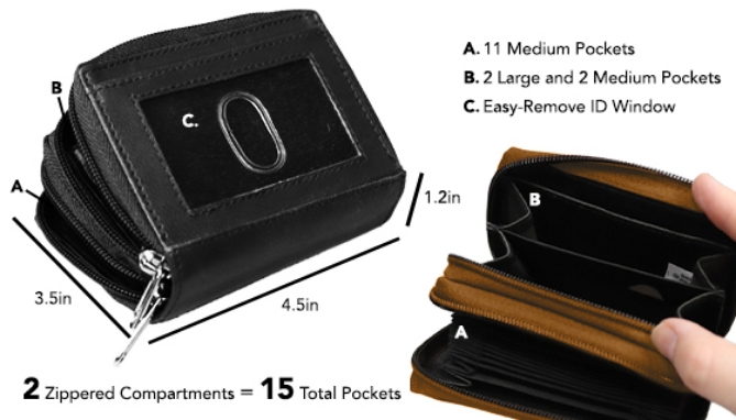 Picture 2 of Zip 'N Go Palm-Sized Wallet w/ RFID Protection