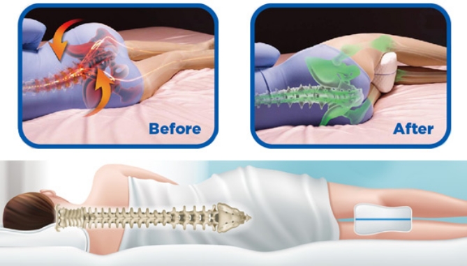 Picture 2 of Linear Leg Memory Foam Pillow - Align Your Spine While You Sleep!