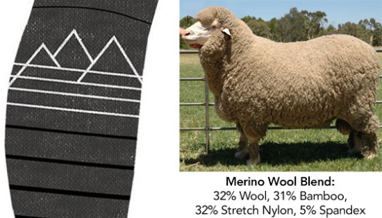 Merino Wool Blend Compression Socks - 3 Pairs