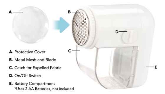 Keep your clothes and fabrics looking new with this travel size Electronic Cordless Fabric Shaver!