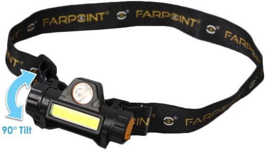 This versatile set of rechargeable headlamps is loaded with useful features to provide heavy-duty, hands-free lighting for camping, outdoor work, and emergencies. This deal is for a set of 2 top-quality Farpoint headlamps.
