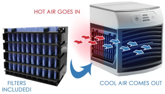 This personal cooler gives you immediate relief without relying on big, bulky AC units that require a lot of energy.