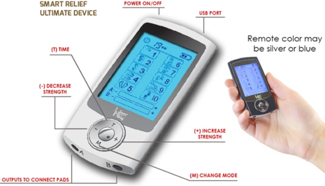 Picture 8 of Big Combo Kit Tens Unit
