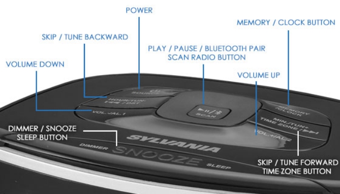 Picture 5 of Sylvania USB Charging Clock Radio with BT Speaker (Refurbished)