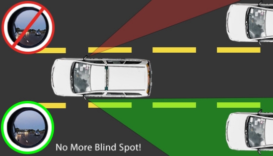 Drastically reduce blind spots with this wide angle mirror for your side view mirrors. This wide angle mirror allows for maximum visibility when driving by showing you what may be inside your blind spots, and then some.