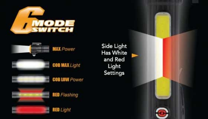 Picture 3 of Emergency Auto Tool and 5-Function Flashlight