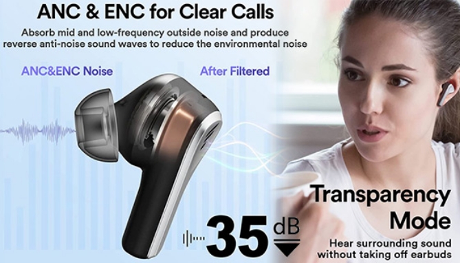 True Wireless Stereo Earbuds with 3-Way Active Noise Cancellation