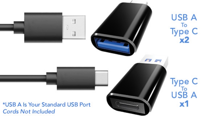 Picture 4 of Aluminum Cord Converting USB-C Adapters: Set of 3