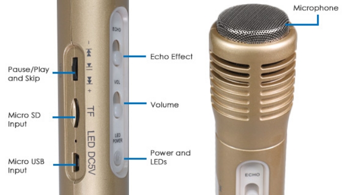 Add some excitement and laughter to your next party with this Wireless Karaoke Microphone! Forget about those big karaoke machines and their messy cords. You can take this portable BLUETOOTH<sup>&reg;</sup> microphone anywhere and anytime you want to belt out some tunes with your friends and family. <br /><br />