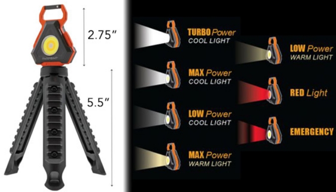 Picture 4 of Rechargeable Do It All Light - 800 Lumens of Brightness