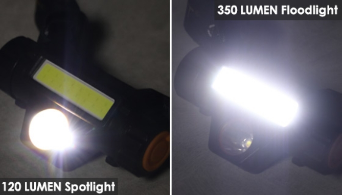Picture 5 of Farpoint Rechargeable Dual-Beam Headlamps 2pk