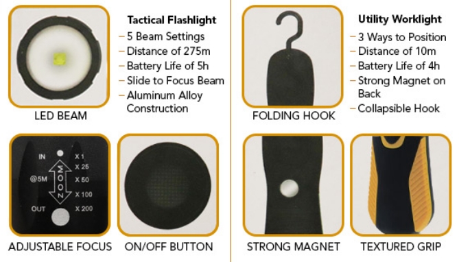 Picture 6 of Do It All Set Worklight, Flashlight, 8-in-1 Screwdriver