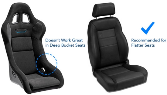 360 Degree Rotating Memory Foam Seat Cushion
