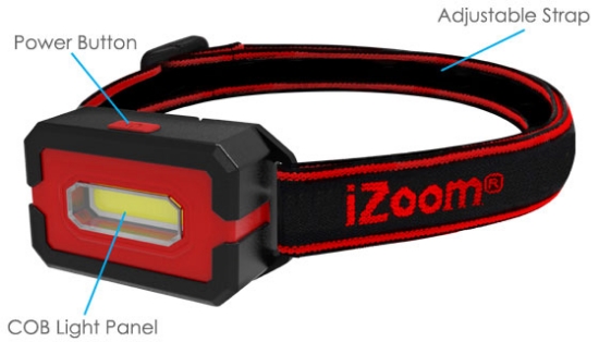 These headlamps use Chips on Board (COB), the latest advancement in LED technology, which offers the <strong>BRIGHTEST</strong> light as well as improved battery efficiency. And, with the press of a button, quickly switch between dual light modes: High-beam and Low-beam.