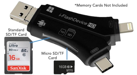 Universal Device Card Reader and Data Transfer Stick