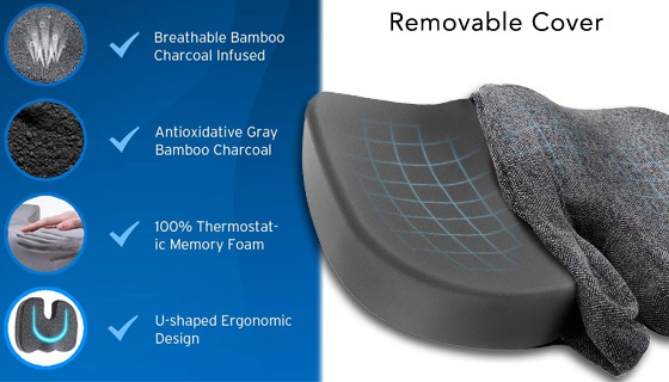 Picture 6 of Memory Foam Orthopedic Seat Cushion