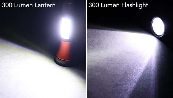 300 Lumen Rechargeable Tactical Micro Flashlight With Top And Side ...