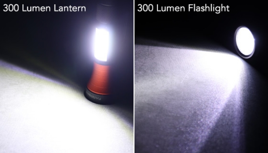 300 Lumen Rechargeable Tactical Micro Flashlight With Top And Side Beams