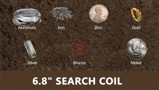 Picture 2 of Metal Detector Kit With Waterproof Search Coil