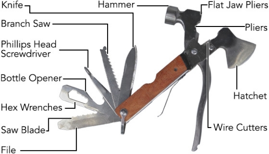14-in-1 Multitool with Hatchet, Hammer, and Pliers
