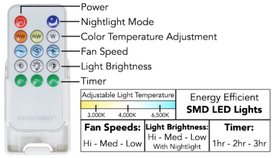 Bright n Cool Ceiling Socket Fan & Light w/ Remote