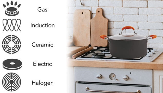 Picture 4 of MasterChef 10-Piece Pasta, Soup, and Stew Cookware Set