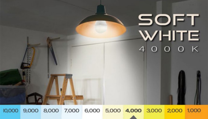 Picture 4 of 3 in 1 Emergency LED Light Bulb w/ Clip NEW: 4000K Soft White Color