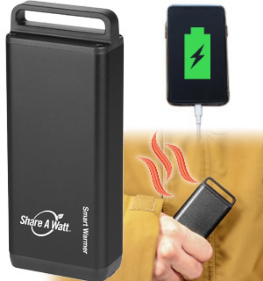 Rechargeable Hand Warmer and 4400mAh Power Bank