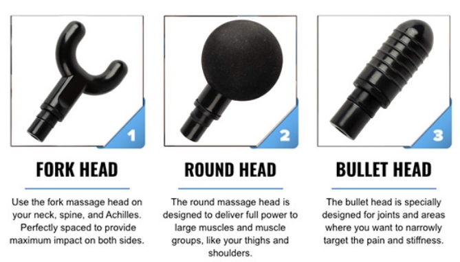 Picture 3 of Cordless Total Body Percussion Massage Gun