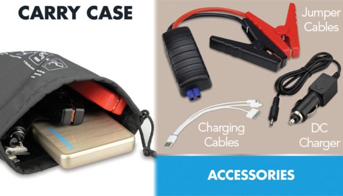Picture 3 of Powermax 12V Auto Jumpstarter Power Station for Cars and Devices