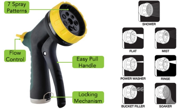 Picture 4 of Ultra Durable and Powerful Garden Hose Nozzles