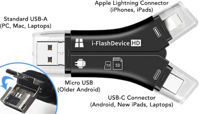 Universal Device Card Reader and Data Transfer Stick