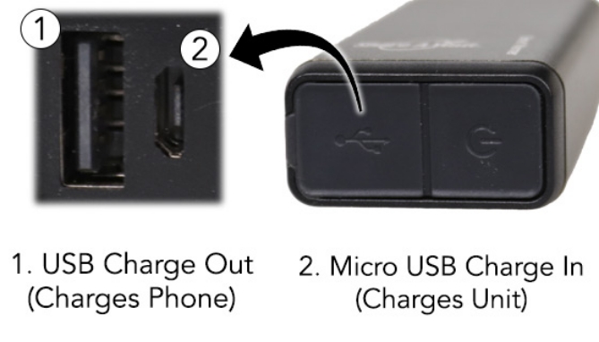 Rechargeable Hand Warmer and 4400mAh Power Bank