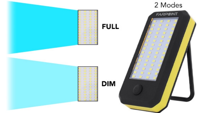 Picture 3 of Versa Smart Utility Light by Farpoint - 900 Lumens
