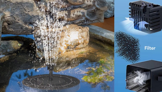 Solar-Powered XL Water Fountain for Birdbaths, Pools, and More